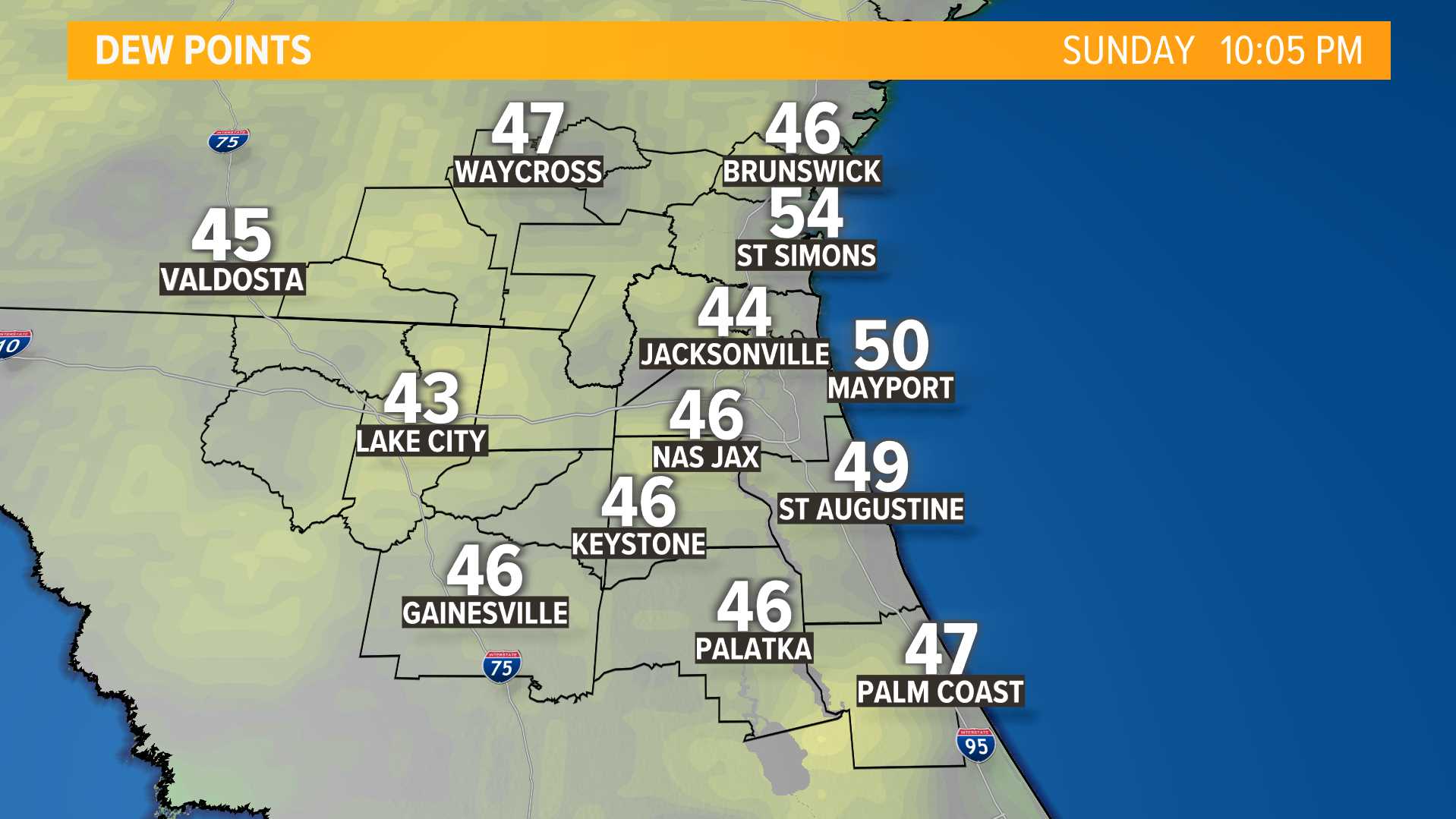 Dew Points