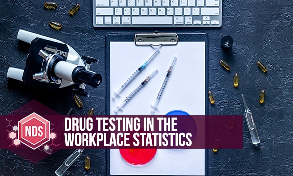 Drug Testing In The Workplace Statistics