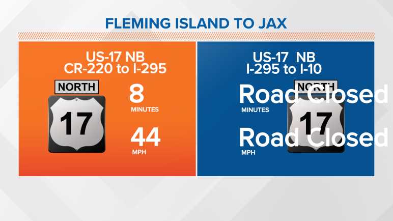 US-17: Fleming Island to Jacksonville