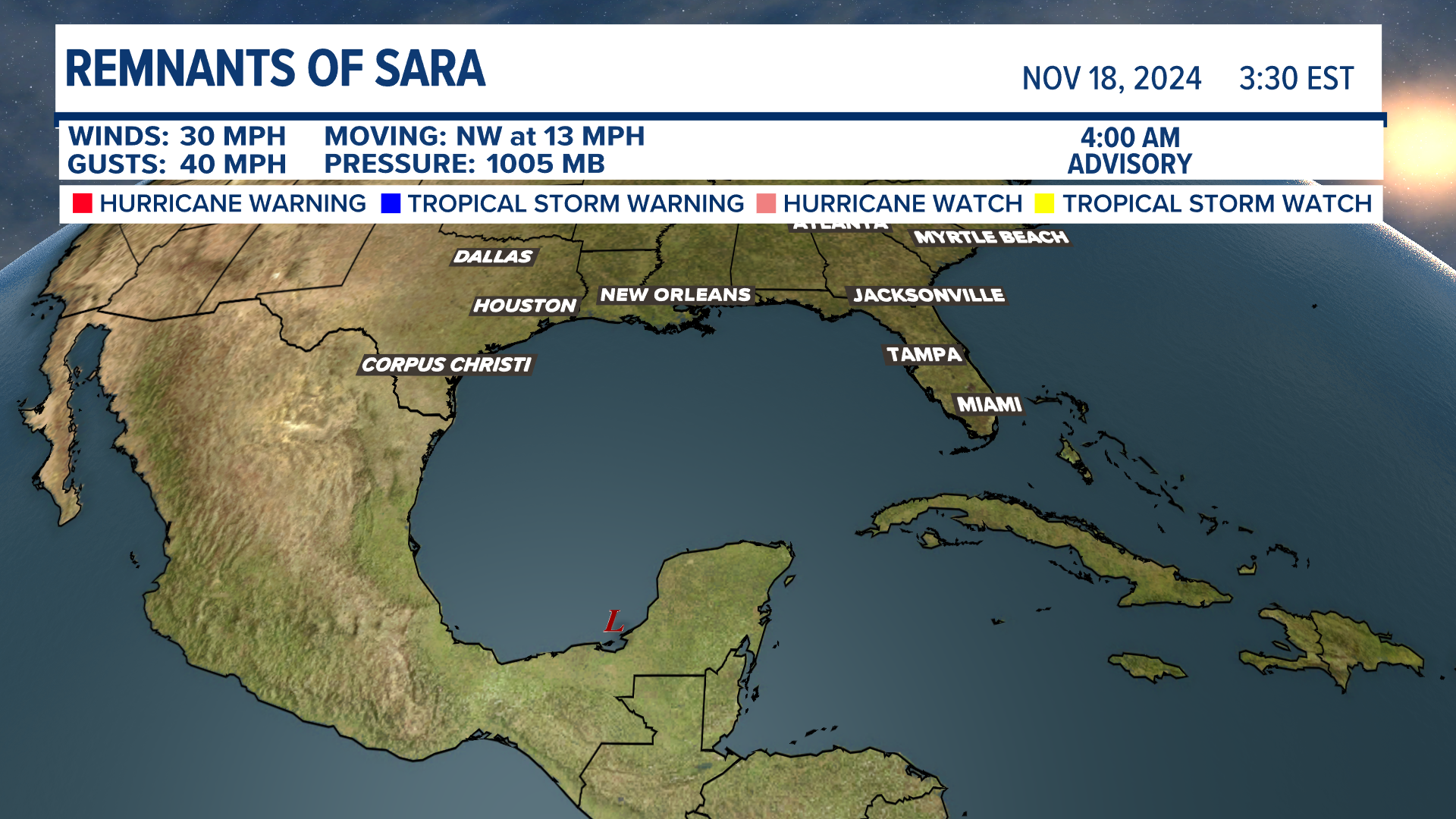 5-Day Projected Path