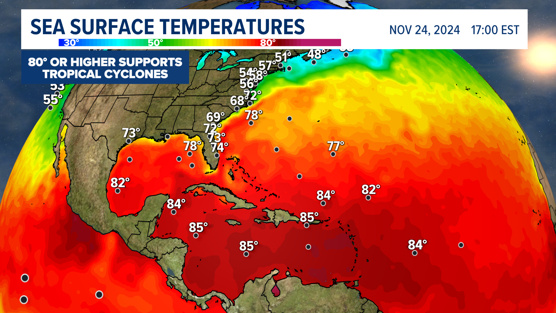 Water Temps